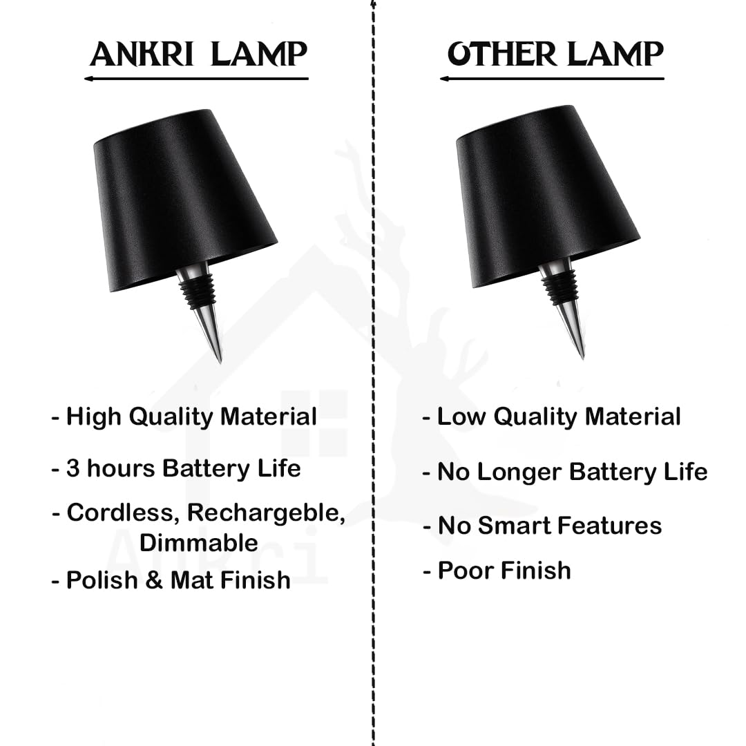 Antique Wireless Bottle LED Lamp™ Wireless Wine Bottle Lamp Shade, Rechargeable Touch Control Wine Bottle Lights for Liquor Bottles, 3 Color Dimming LED Desk Lamp for Bedroom Restaurant & Bar