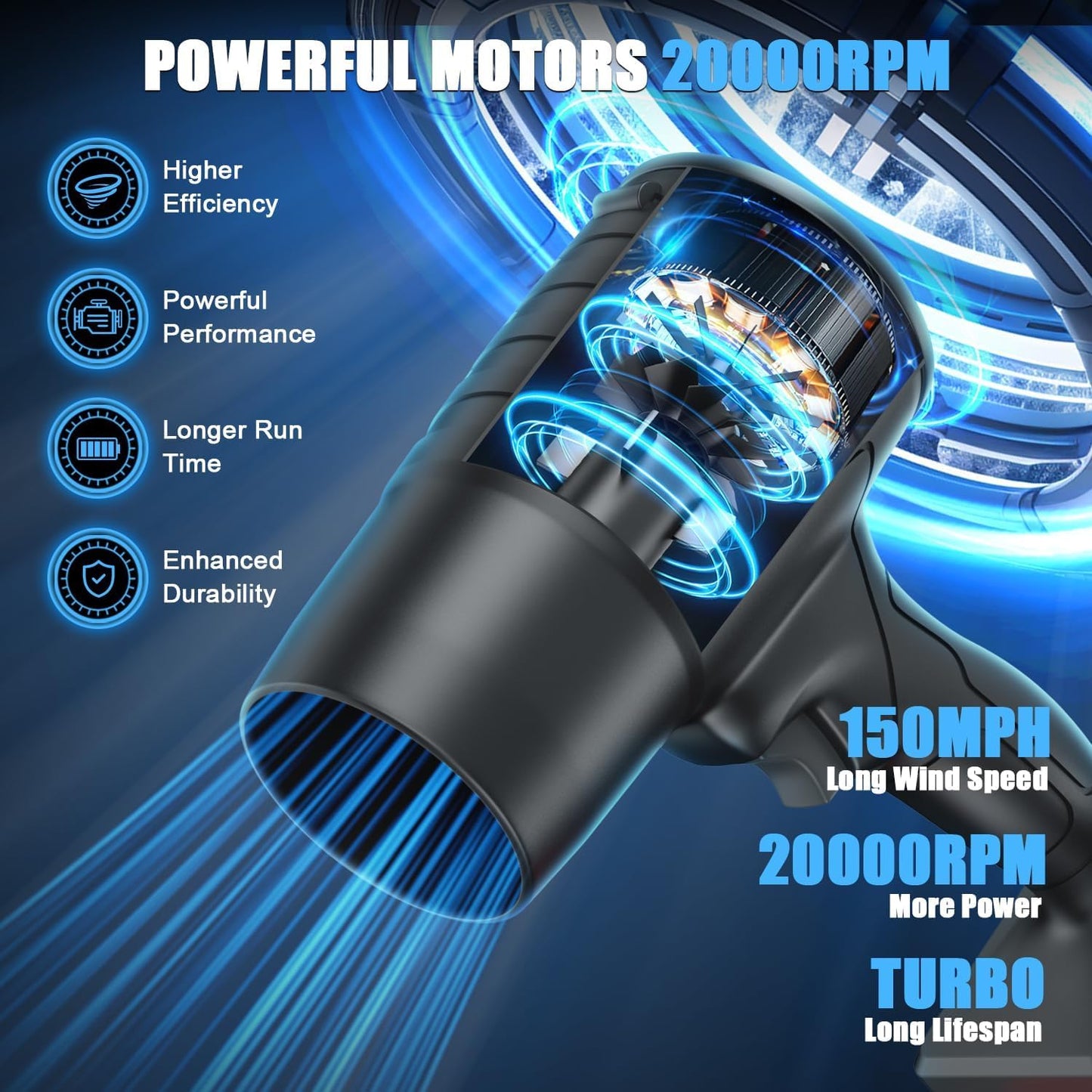 TurboJet Pro Cordless Handheld Blower™ with Comfortable Grip, high-Performance Lithium Battery, and overheat Protection Ideal for dust Cleaning, car Drying, pet Hair Drying, Blowing Leaves