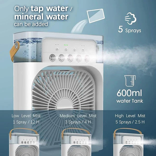 Portable Air Conditioner™