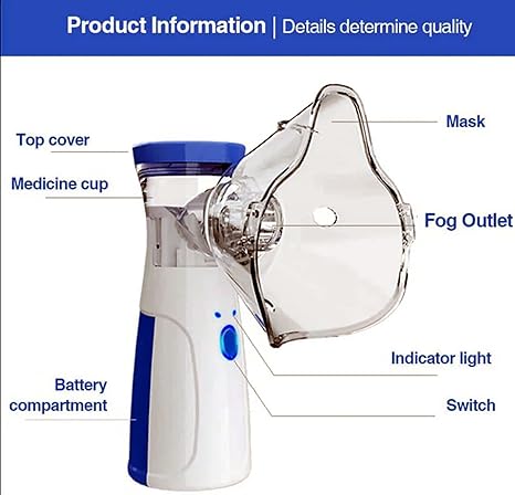 Trust Portable Ultrasonic Mesh Nebulizer Machine Cool Mist Inhaler for Children and Adults™
