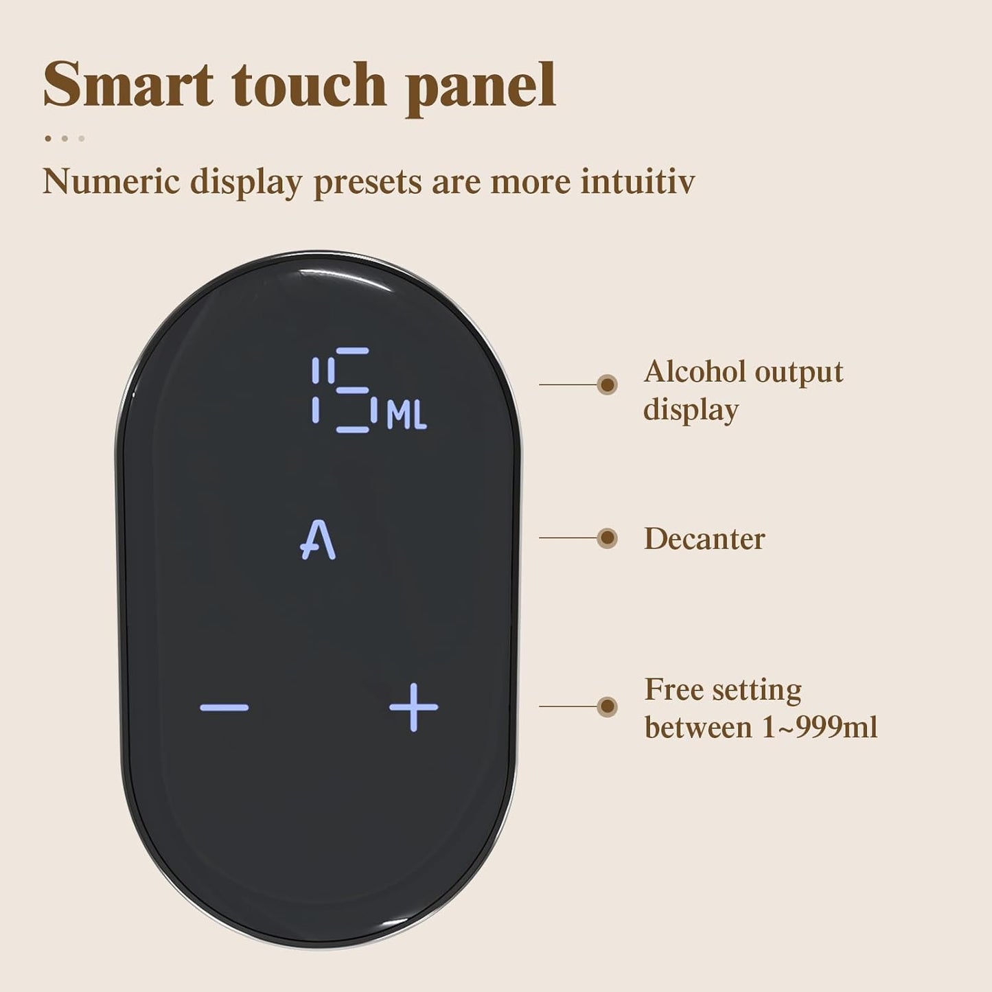 Cheers! Compact Smart Quantitative Wine Dispenser™ For Most Bottle Sizes – Easy to Use and Intuitive Design