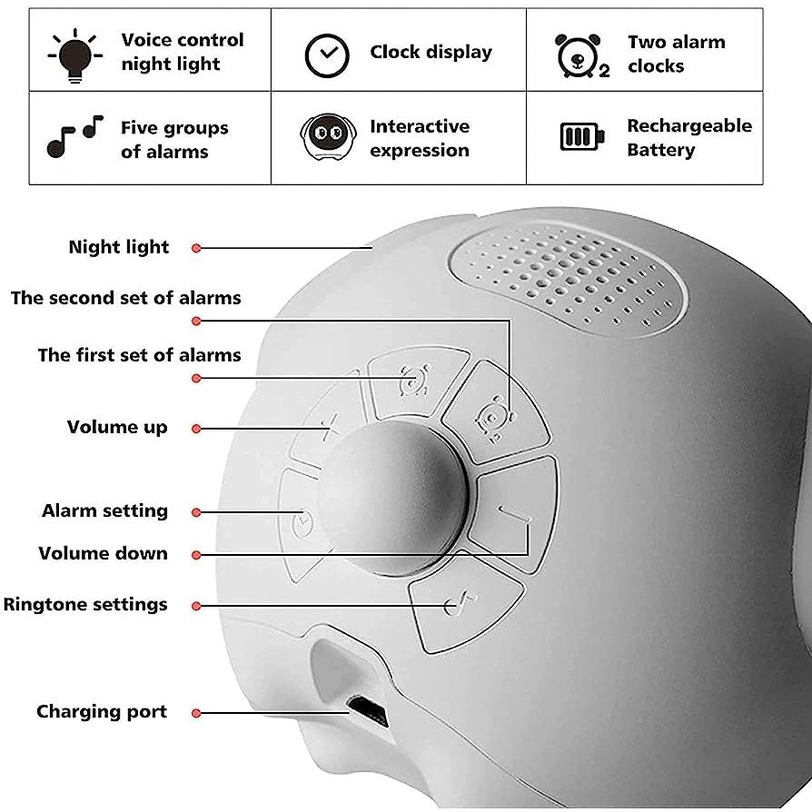 Emoji Wake Up: Unique Alarm Clock™