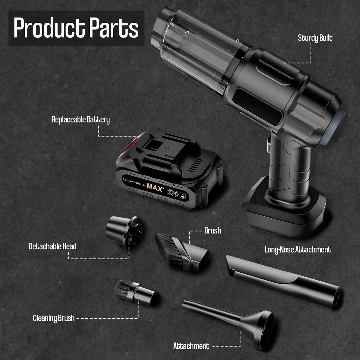 TurboVac: Super Powerful Cordless Vacuum Cleaner with Detachable Battery™