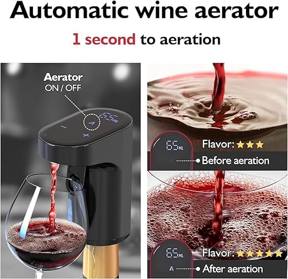 Cheers! Compact Smart Quantitative Wine Dispenser™ For Most Bottle Sizes – Easy to Use and Intuitive Design
