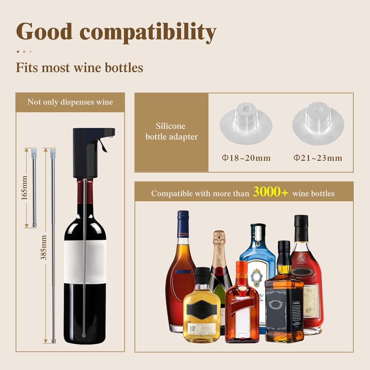 Cheers! Compact Smart Quantitative Wine Dispenser™ For Most Bottle Sizes – Easy to Use and Intuitive Design